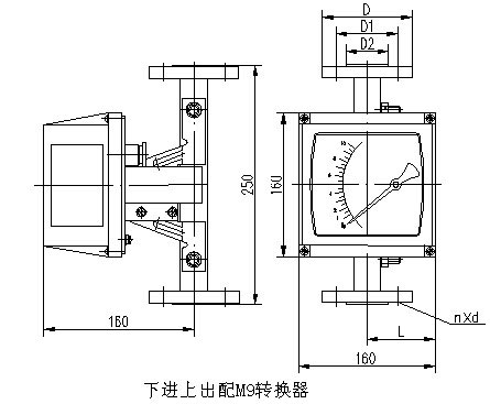 lzb浮子流量計外形尺寸圖