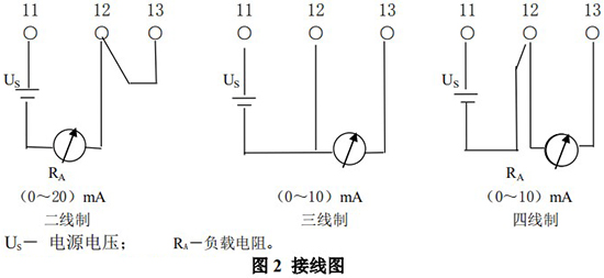 指針式金屬管浮子流量計(jì)接線圖